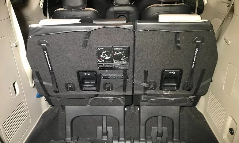 2020 Kia Sedona
