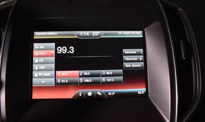2015 Ford Edge